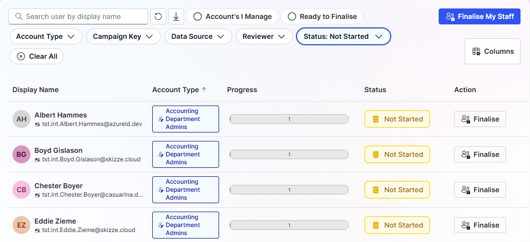 Access Review Dashboard