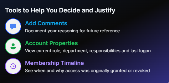 Access Review tools