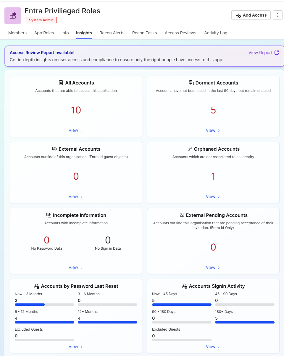App Insights