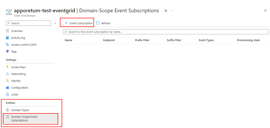 domain scope event subscriptions