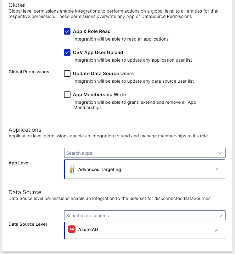 integration permission